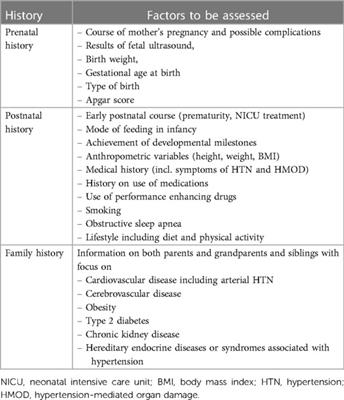 Joint statement for assessing and managing high blood pressure in children and adolescents: Chapter 2. How to manage high blood pressure in children and adolescents